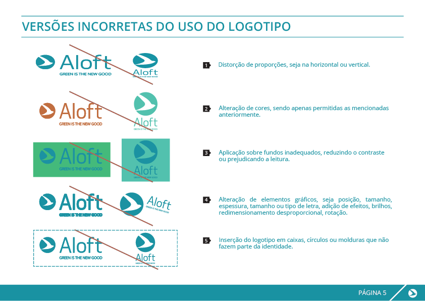Aloft Industrial - Pasta Institucional